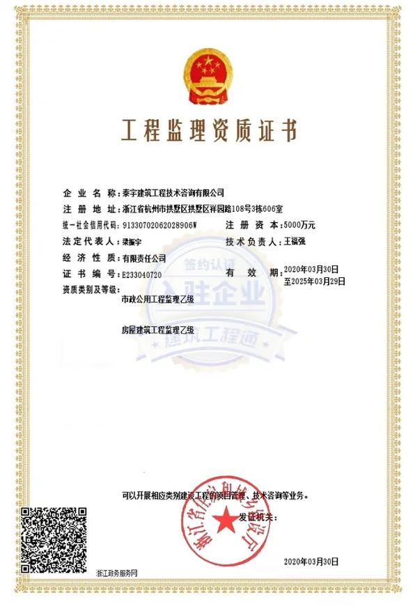 工程造价咨询甲级#热门#资质加盟分公司 #房屋建筑工程监理 - 抖音