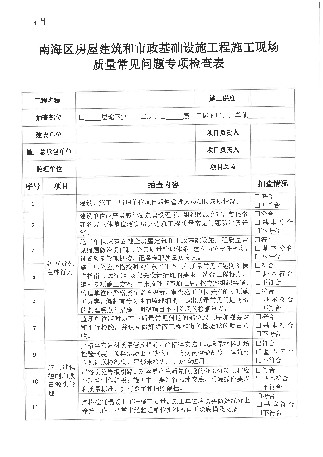 佛山市南海区建筑工程质量监督站关于开展房屋建筑和市政基础设施工程现场施工质量常见问题专项检查的通知南建质监